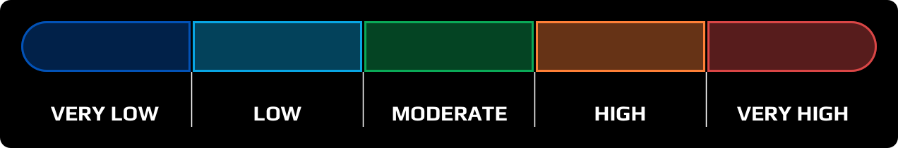 scale.png